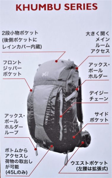 初海外登山 トレッキングはミレーの容量45リットルリュックを使用