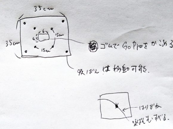 GoProHERO8専用の反射防止レフのデザイン。