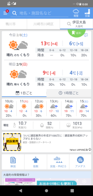 伊豆大島の天気。