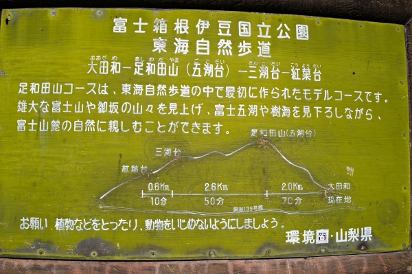 足和田山～三湖台～紅葉台のルート。