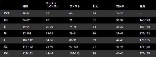 人気ブランドpatagonia パタゴニア メンズ半袖tシャツのサイズ感は