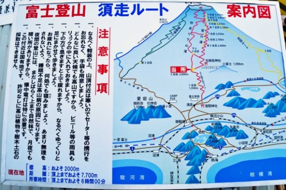 須走口からの富士山登山ルート
