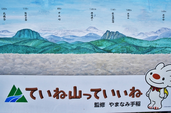 手稲山から見ることが出来る山。